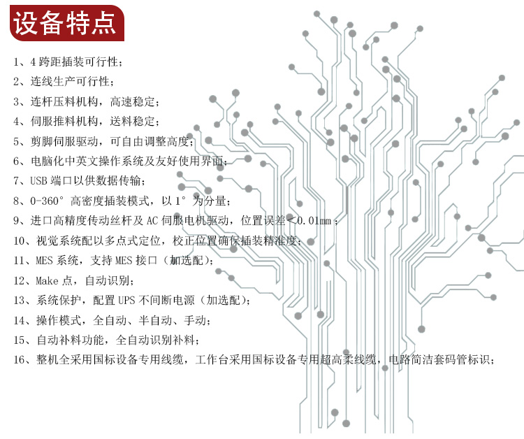 自動(dòng)插件機(jī) 立轉(zhuǎn)臥式插件機(jī) RSA(圖4)