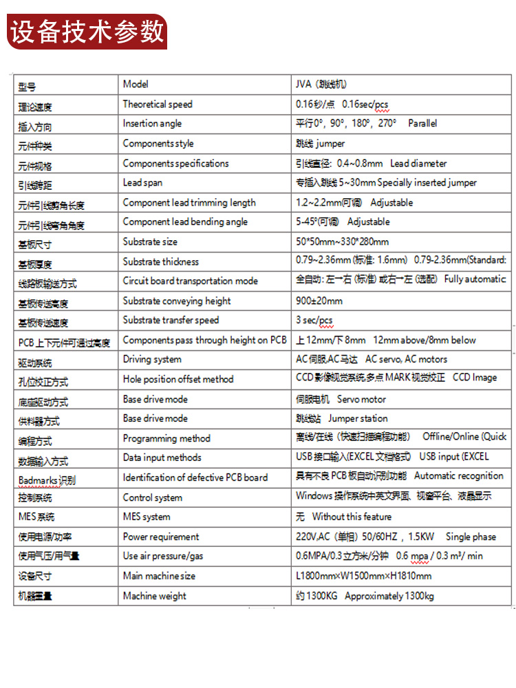 自動(dòng)插件機(jī) 臥式聯(lián)體跳線插件JVA(圖5)