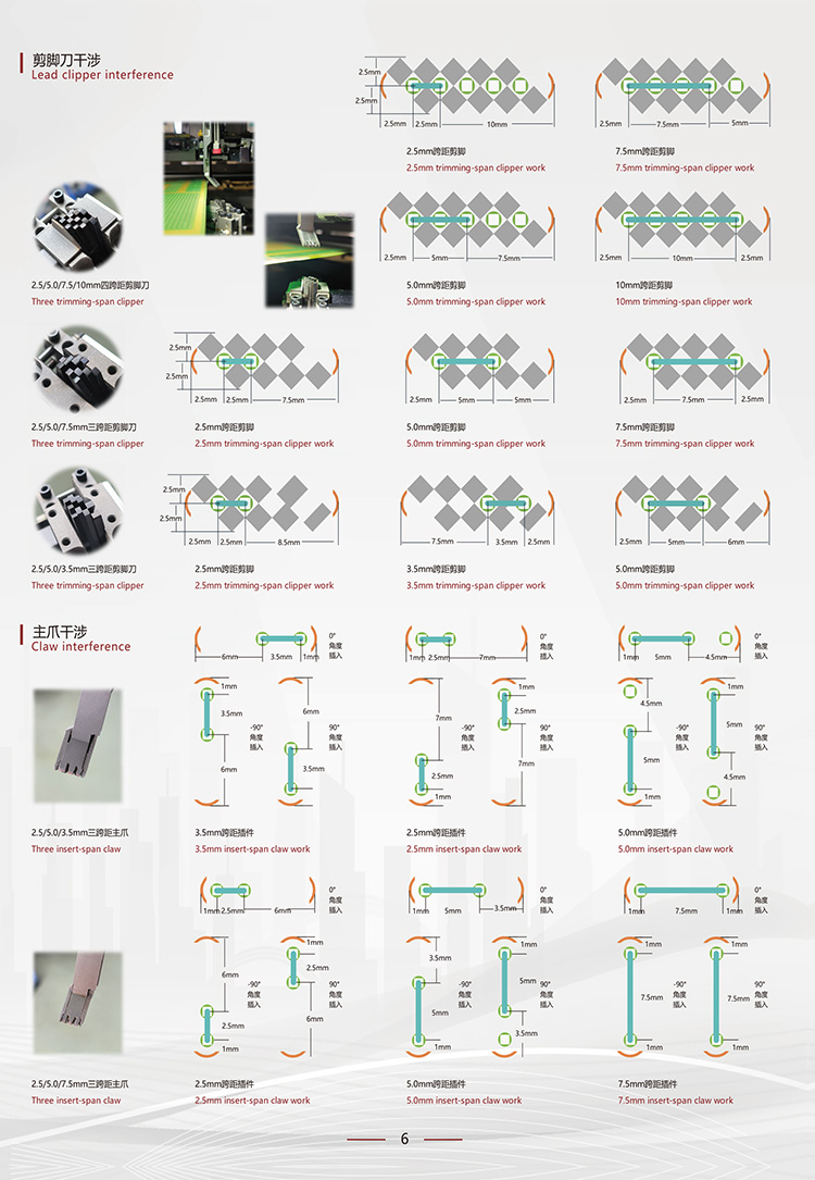 立式離線插件機(jī)R20H(圖8)