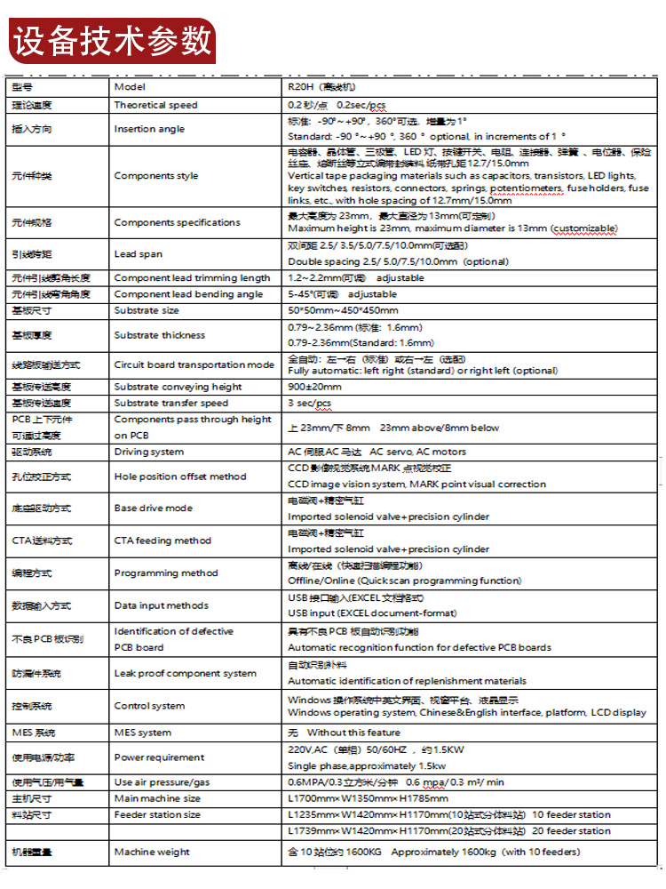 立式離線插件機(jī)R20H(圖5)