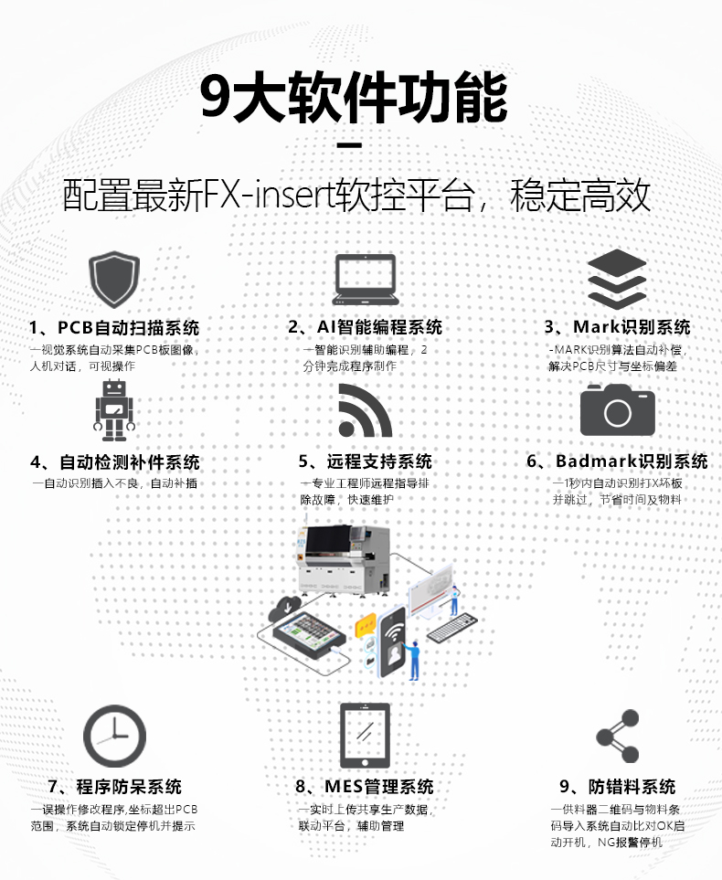 ai自動插件機 立式插件機RZS(圖5)