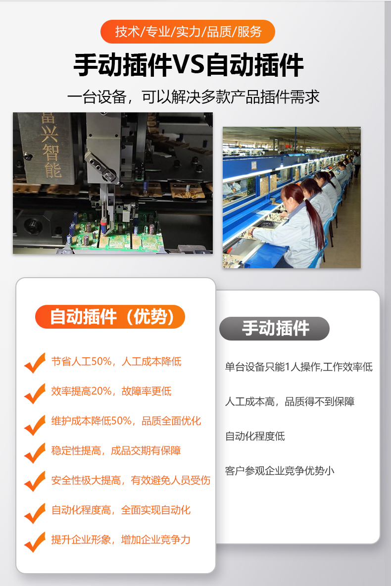 自動插件機成為正弦波逆變器生產的好幫手